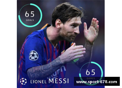 欧冠射手王:谁是进球最多的传奇? 欧冠射手王:谁是进球最多的传奇?