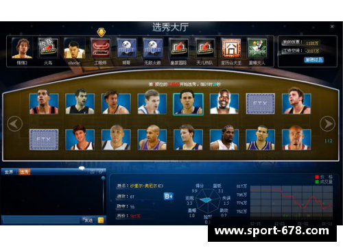 范特西篮球经理:球员风云 范特西篮球经理:球员风云