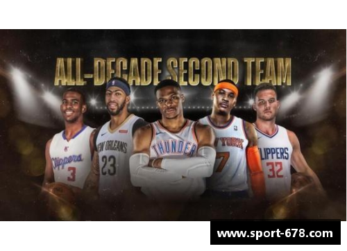 刚果NBA球员:辉煌成就与职业挑战 刚果NBA球员:辉煌成就与职业挑战