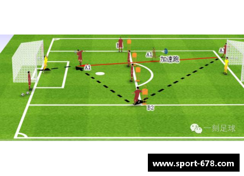 全面球员工具:提升技能、策略与表现 全面球员工具:提升技能、策略与表现
