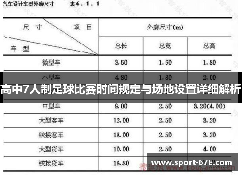 高中7人制足球比赛时间规定与场地设置详细解析